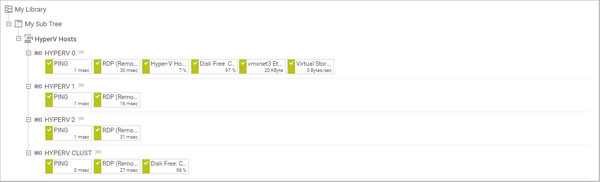 Library with One Node that Shows a Branch of the Device Tree Library with One Node that Shows a Branch of the Device Tree