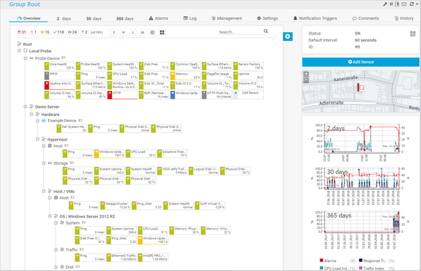 Object Hierarchy in the Device Tree Object Hierarchy in the Device Tree